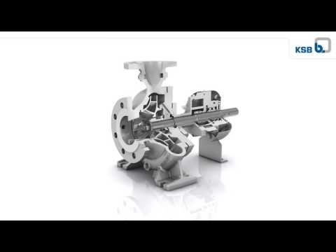 Насос для масляного теплоносителя/горячей воды KSB HPK L