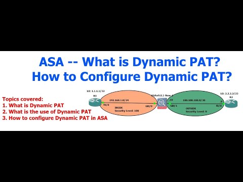 What is Dynamic PAT and how to configure Dynamic PAT