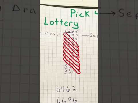 1-2-3-4 Pick 4 Lottery Strategy~NEW
