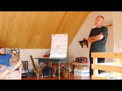 Mike Luetchford - Flexible State of Mind