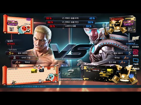 DNBD (geese) VS eyemusician (yoshimitsu) - ATL Tournament