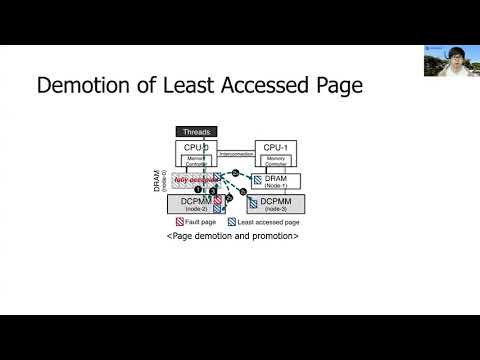 USENIX ATC '21 - Exploring the Design Space of Page Management for Multi-Tiered Memory Systems