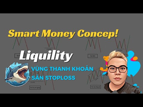 Liquility e Zona Premium e Desconto - Xác Định Vùng OB Nâng Cao | Smart Money Concep - Tập 4