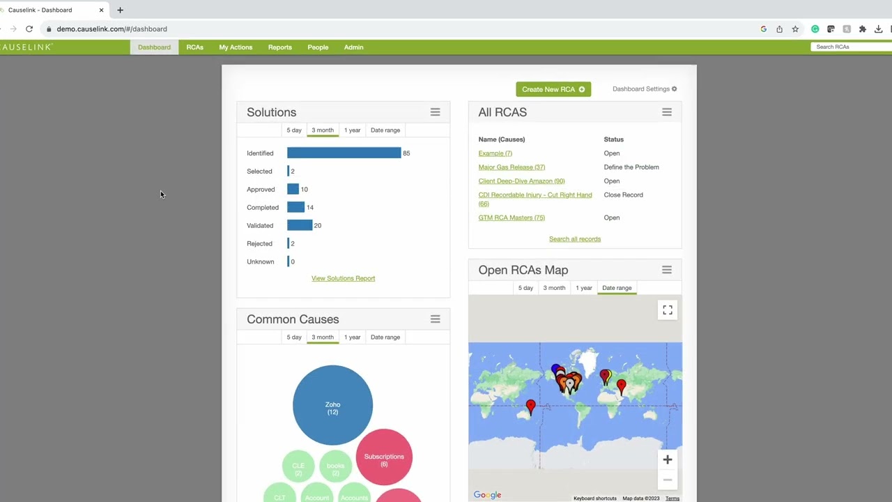 Causelink:  Configuring RCA Templates