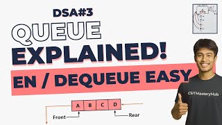Queue in Data Structure Explained in 8 Minutes | Insertion & Deletion Algorithm | DSA-3