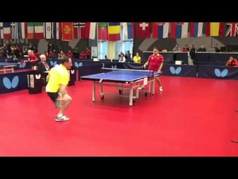 Class M7, Thorsten Schwinn - Jordi Morales