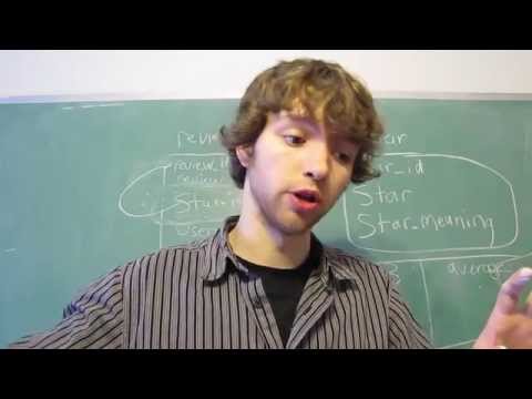 Database Design 38 3NF Third Normal Form of Database Normalization