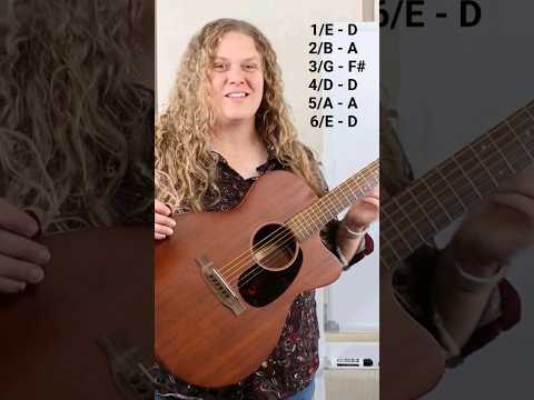 Open D Tuning Explained for the Guitar #guitarlesson