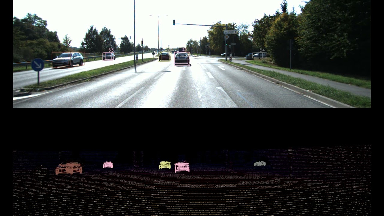 4D Perception — 3D Multi-Object Tracking on KITTI