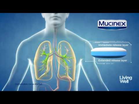 Treating Excess Mucus With Mucinex®| Living Well