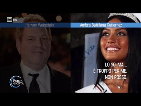 download lagu mp3 mp4 Ambra Battilana, download lagu Ambra Battilana gratis, unduh video klip Ambra Battilana