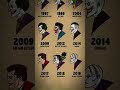 Joker 2018