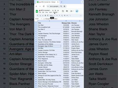 How to protect the spreadsheet from editing except for the specific cells googlesheets lifehack