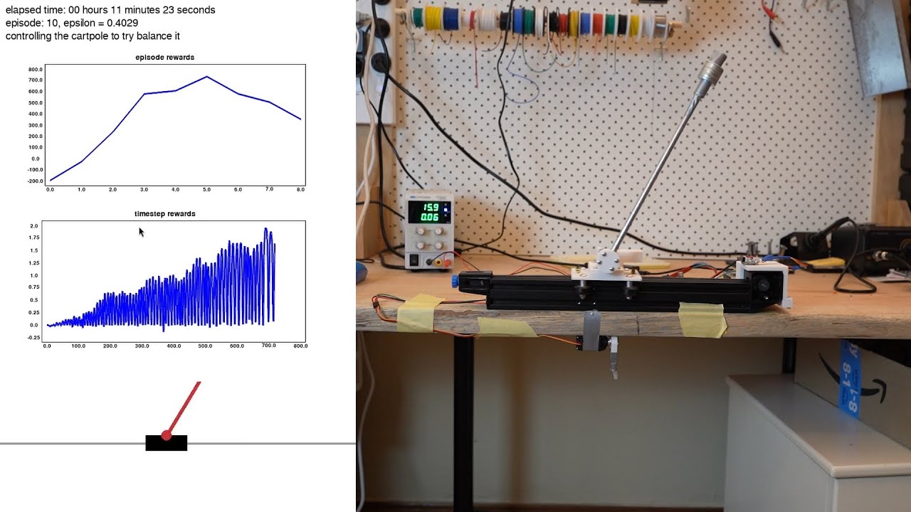 Attempting to make AI learn a Real Life Task (Reinforcement Learning)