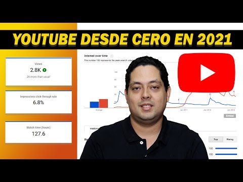 YouTube video