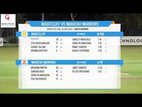 D&DCC -  Quality People Senior Women - Round 11 - Nightcliff v Waratah Warriors