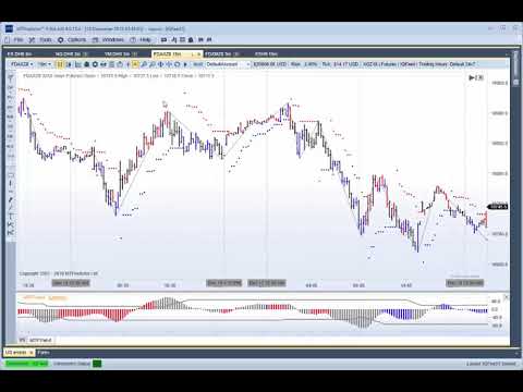 MTPredictor Outlining the Wave 3 setup in MTPredictor