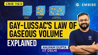 Gay Lussac's Law of Gaseous Volume Explained | Class 11 Chemistry | Anupam Gupta IIT Delhi | Embibe
