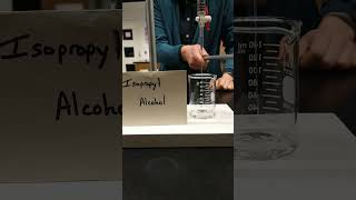 Isopropyl Alcohol