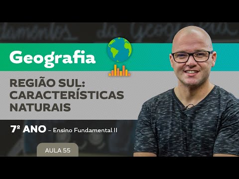 Região Sul: Características Naturais – Geografia – 7º ano – Ensino Fundamental