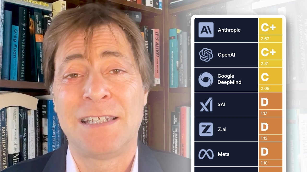 AI Safety Index: Winter 2025 Edition