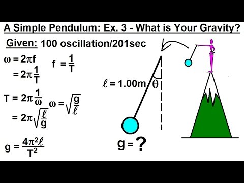 Physics 16 Simple Harmonic Motion 15 of 19 A Simple Pendulum Your Gravity Ex 3