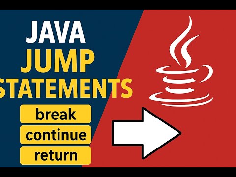 Break Statement In Java💻 Shorts Coding Java Programming