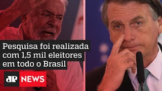 Klein, Trindade e Motta avaliam Pesquisa Exame/Ideia: Lula, 44% e Bolsonaro, 36%