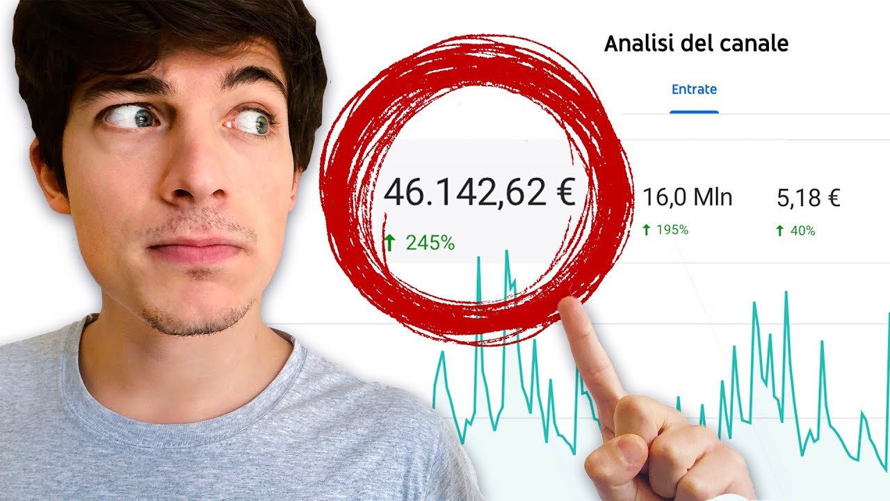 SVELO i miei GUADAGNI 💶 rispondo alle domande