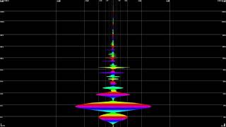 Flume - Weekend (ft. Moses Sumney)