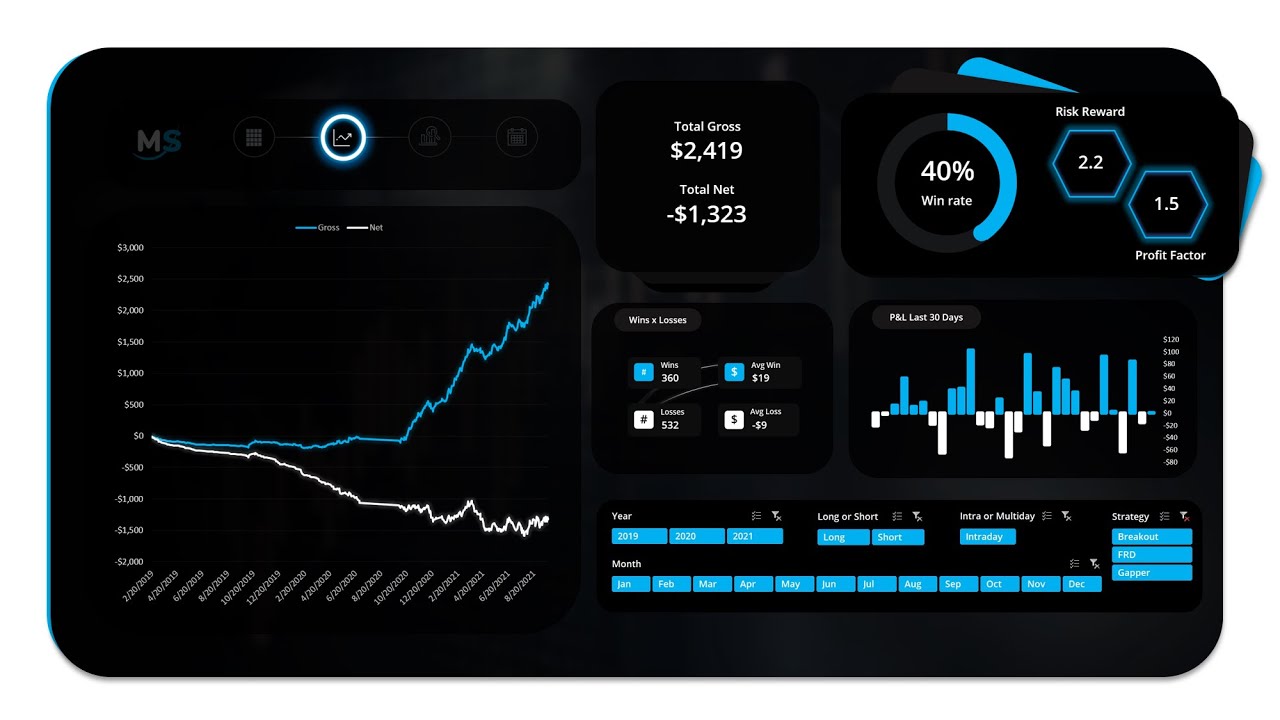 TRADING JOURNAL IN EXCEL: Download a FREE Sample to see how it works