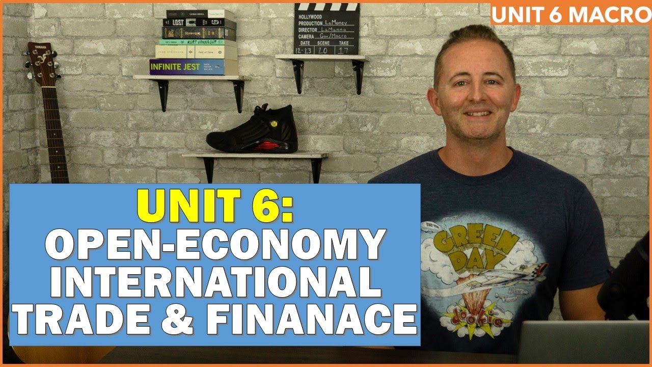 Unit 6 Macro Review - Open Economy--International Trade & Finance - NEW!