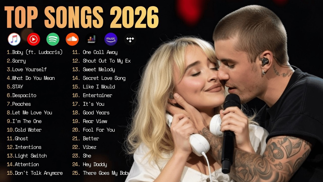 Top Coachella Songs 2026 🎧 Spotify Playlist 🔥 Sabrina Carpenter, Justin Bieber, The Weeknd, Dua Lipa