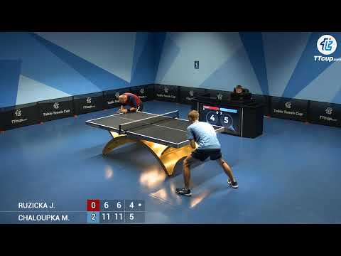 10.09.2025 TTCup Czech 1