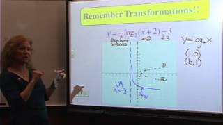 College Algebra: Lecture 22 - Basic Logarithms