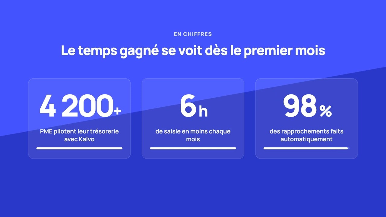 Vignette de la vidéo Kalvo — Logiciel de trésorerie