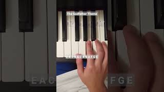 The Godfather Theme - piano tutorial