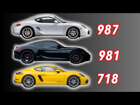 Which Cayman Generation Should You Buy? Hint.. They're All Great!