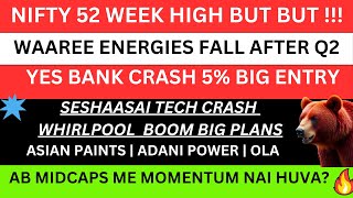 NIFTY 25700 BREAK💥MIDCAP CRASH SOON? Whirlpool SHARE NEWS💥ASIAN PAINTS NEWS ADANI POWER NEWS OLA