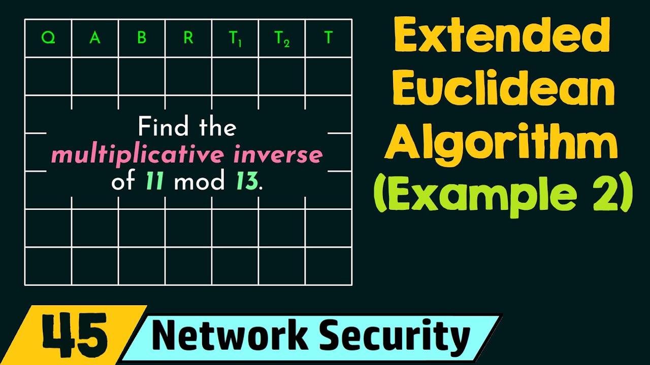 Extended Euclidean Algorithm (Solved Example 2)