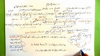 258 ★  الفصل في الاستفهام image