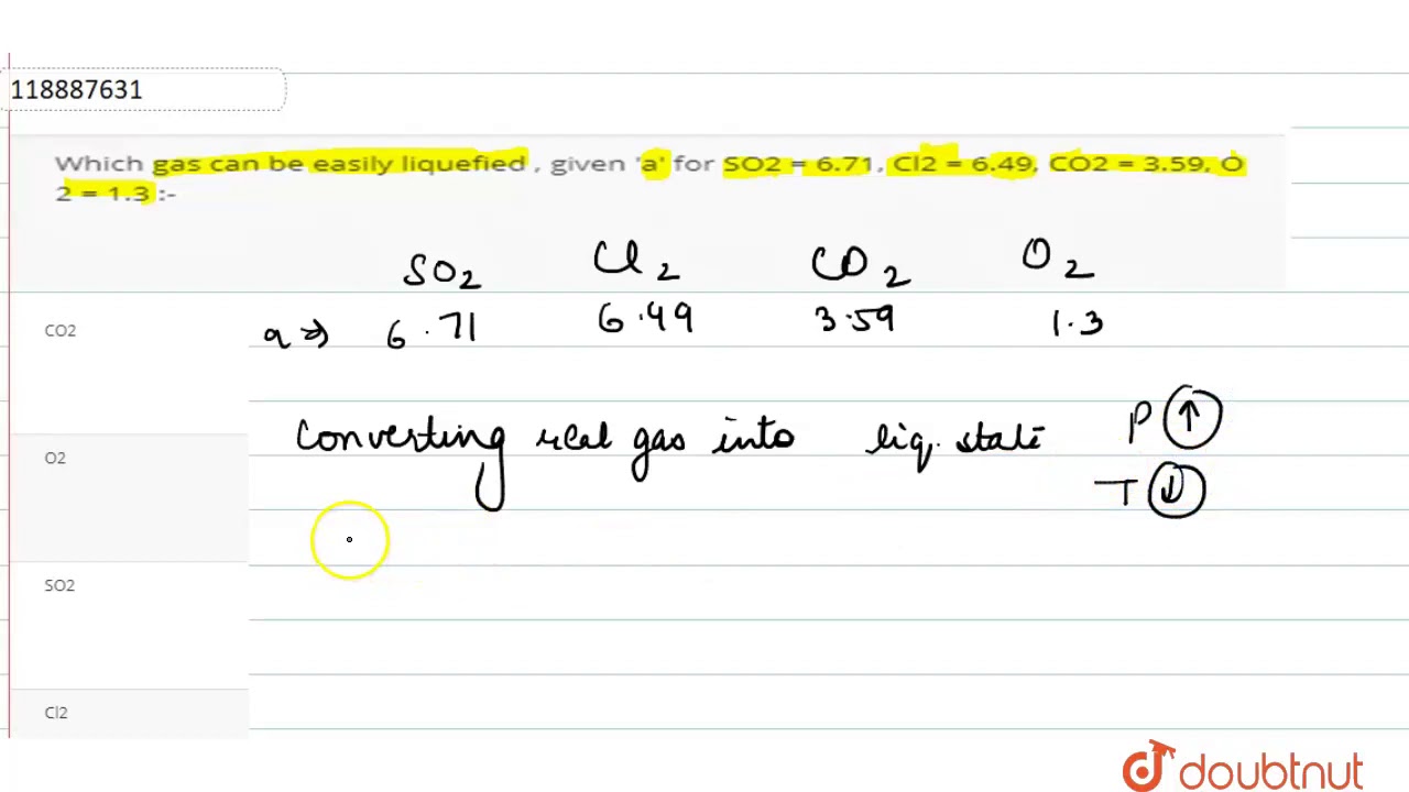 Which gas is easily liquefied?