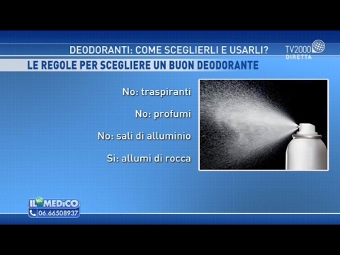 Spalla valore giunto Tirò un lungo collo fa male