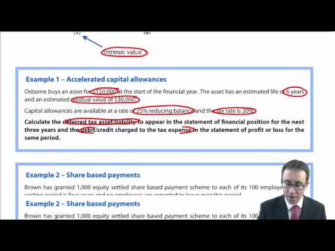 ACCA P2 Deferred tax - Individual company accounts