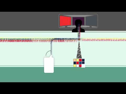 Animatie 5 - Wachtrij