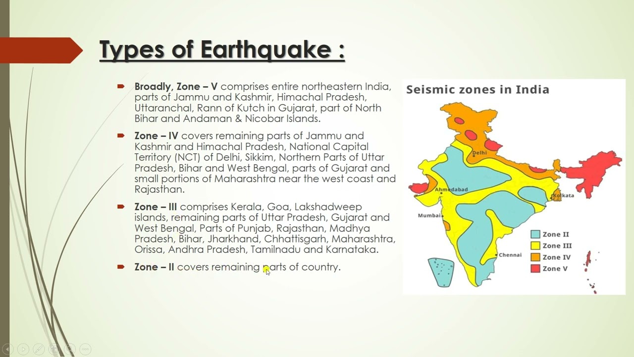 SEICMIC ZONE OF INDIA AS PER IS 1893 :2016