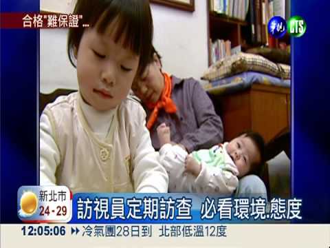 虐童層出不窮 合格保母不保險?!