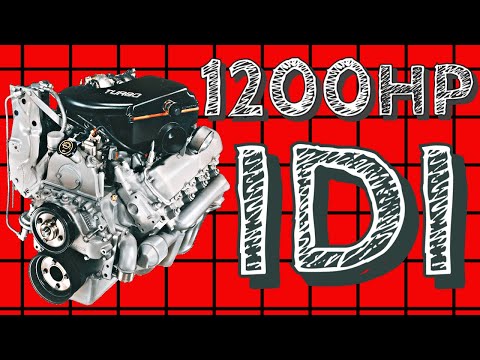 The 6.9 IDI is not what you think...