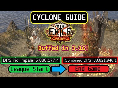 POE 3.17 | Complete Cyclone Slayer Guide | Journey From League Start to End Game | Scourge Ready