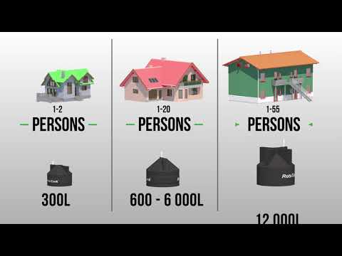 RotoTank™ Install Your Own Septic Tank